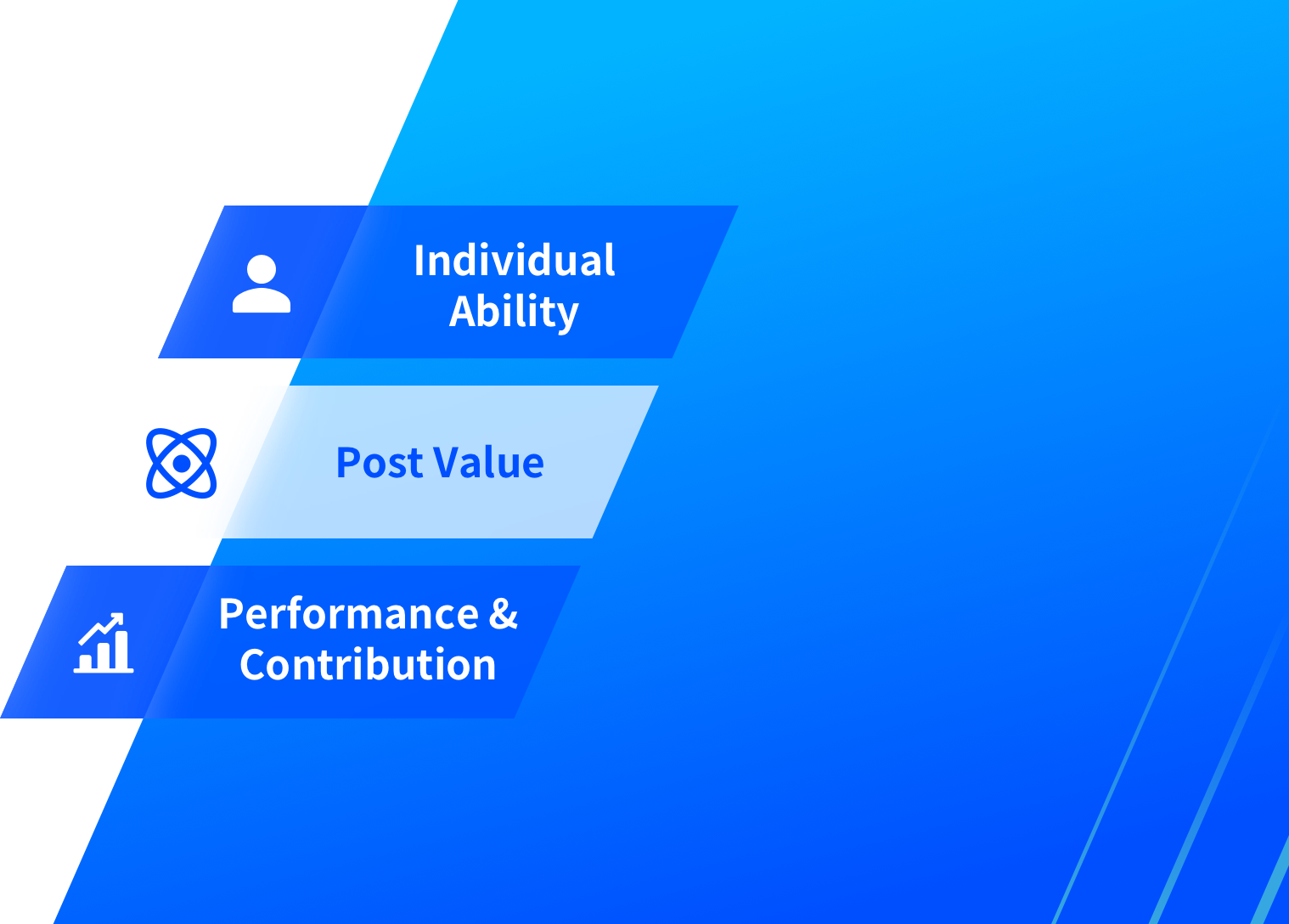 尊龙凯时人生就是博(中国区)官方网站